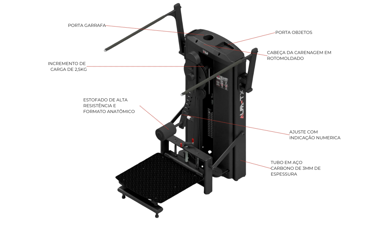 Equipamento Apolete