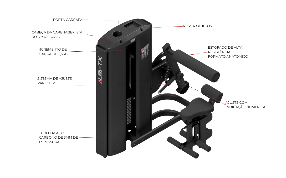 Equipamento Abdominal Com peso