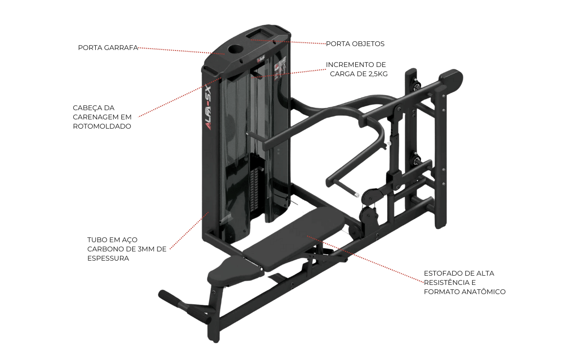 Supino Reg. Com Desenvolvimento