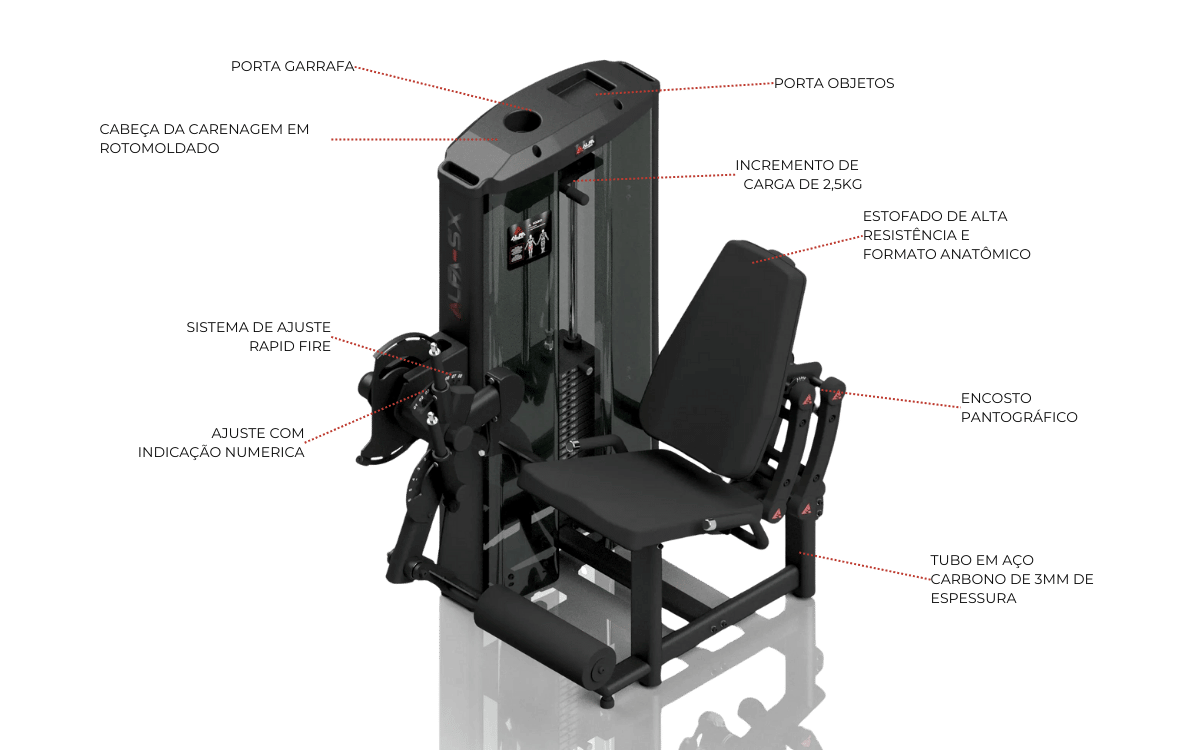 Equipamento Banco Extensor 