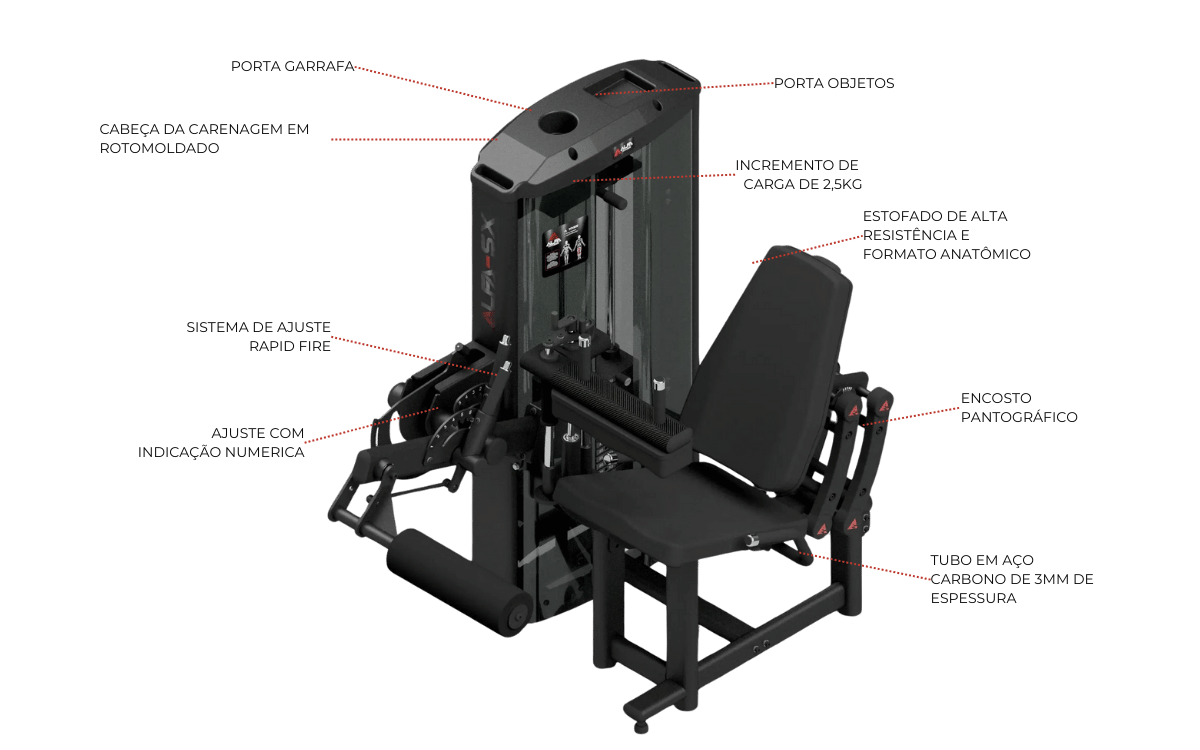 Extensora Com Flexora Sentada
