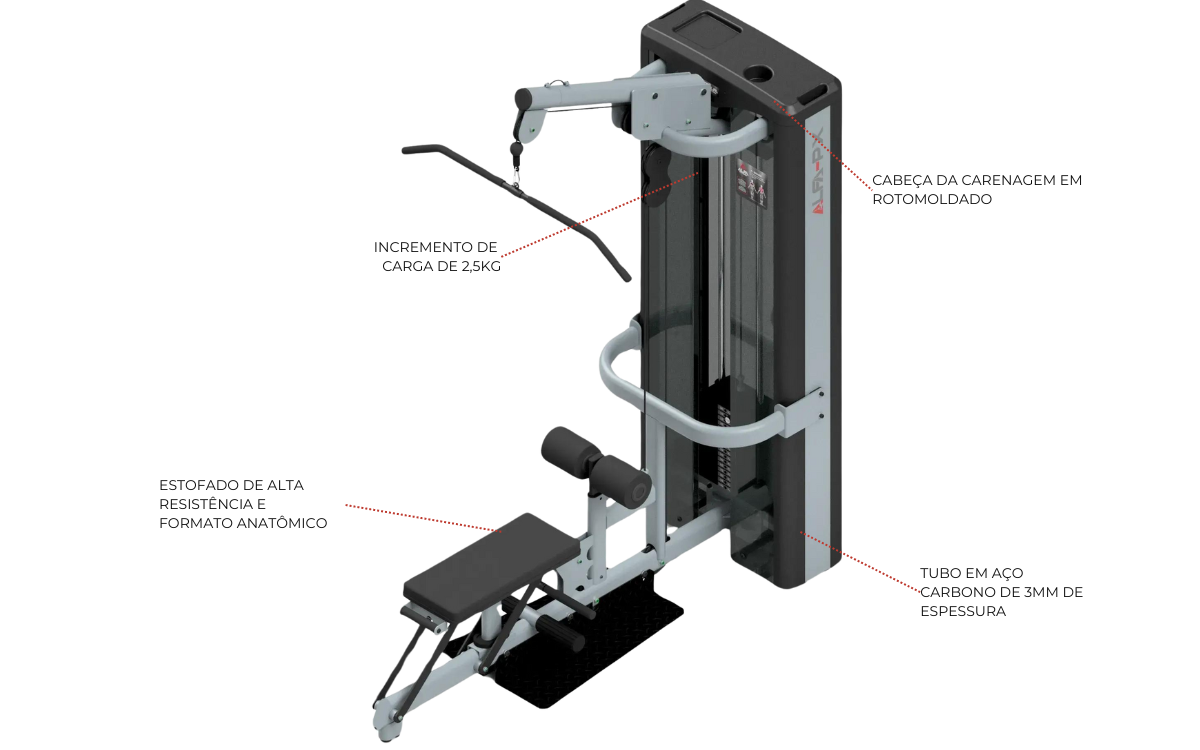Polia Superior e Inferior