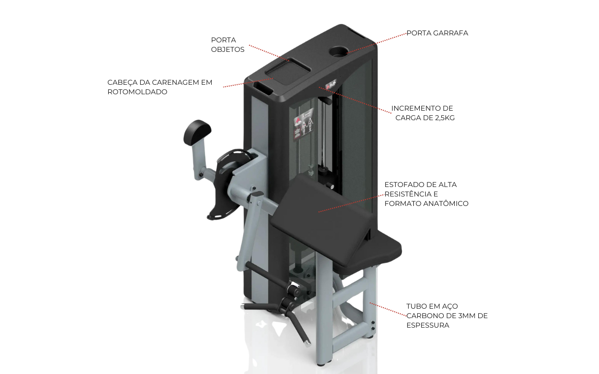 Máquina Para Bíceps