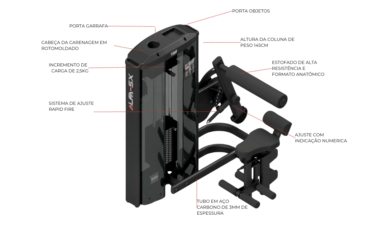 Equipamento Abdominal Com peso